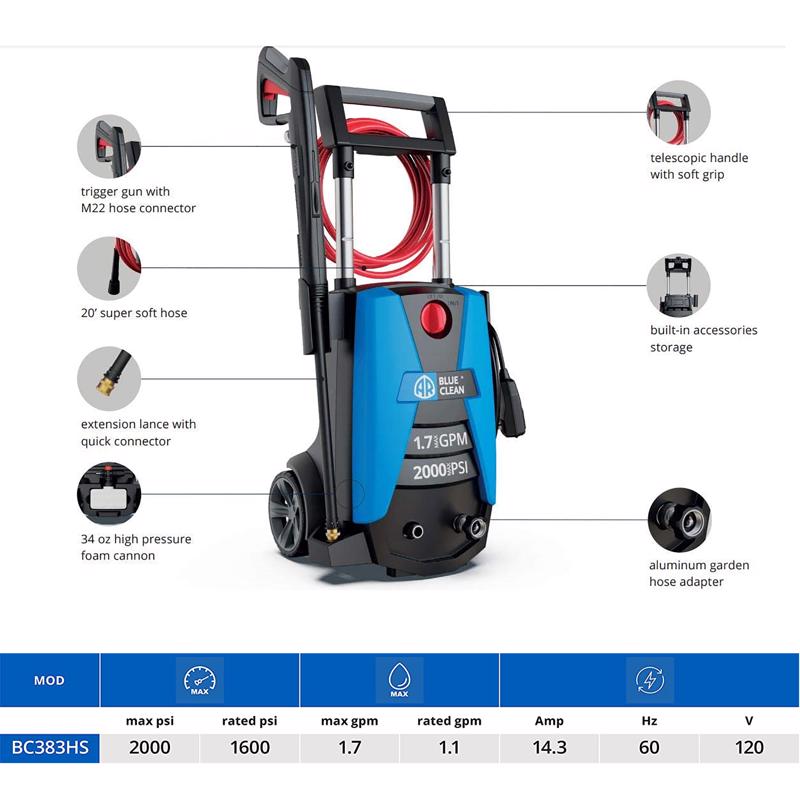 AR Blue Clean OEM Branded 2000 psi Electric 1.7 gpm Pressure Washer