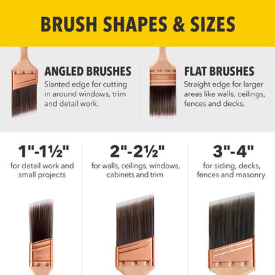 Purdy Adjutant 2 in. Medium Stiff Angle Trim Paint Brush