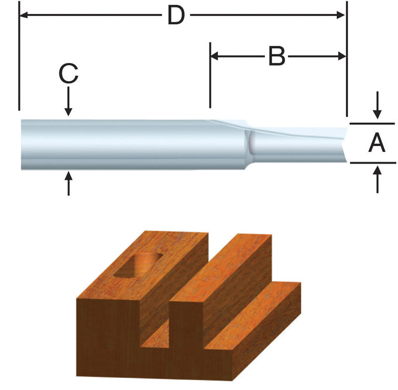 Vermont American 5/8 in. D X 5/8 Dia. x 1 in. X 2-1/16 in. L Carbide Tipped 2-Flute Straight Router