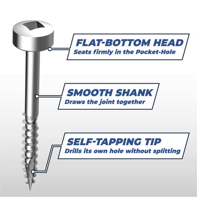 Kreg No. 2 X 1 in. L Square Zinc-Plated Pocket-Hole Screw 500 pk