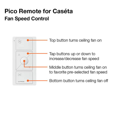 Lutron Pico Remote Fan Control White 1 pk