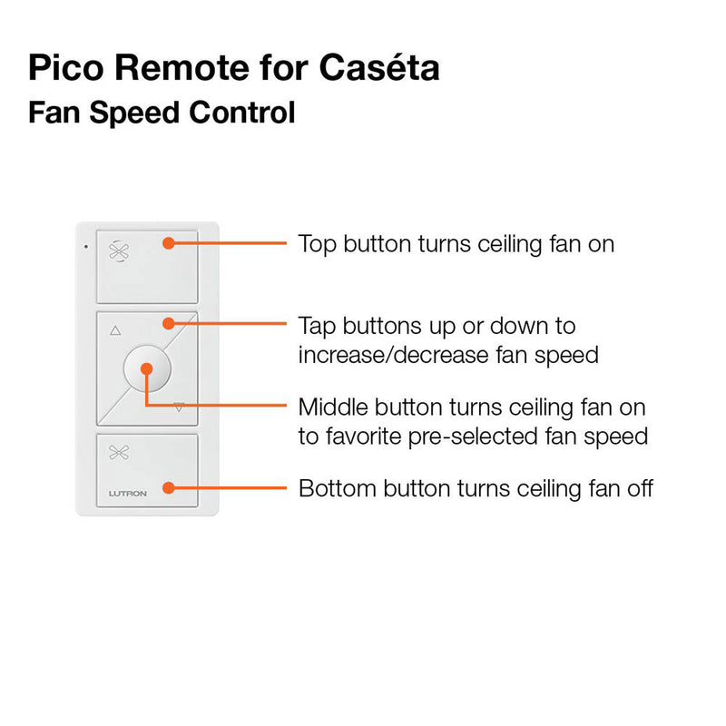 Lutron Pico Remote Fan Control White 1 pk