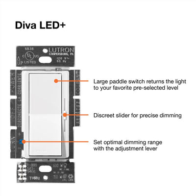 Lutron Diva Ivory 150 W 3-Way Dimmer Switch 1 pk