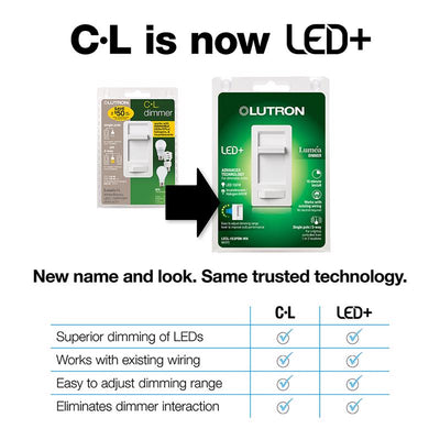 Lutron Almond 150W for CFL and LED / 600W for incandescent and halogen W 3-Way Dimmer Switch 1 pk