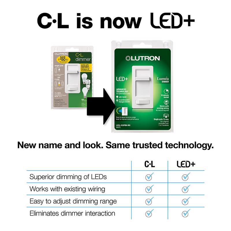 Lutron Almond 150W for CFL and LED / 600W for incandescent and halogen W 3-Way Dimmer Switch 1 pk