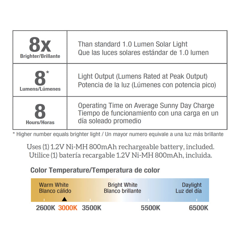 Living Accents Silver Solar Powered LED Pathway Light 4 pk