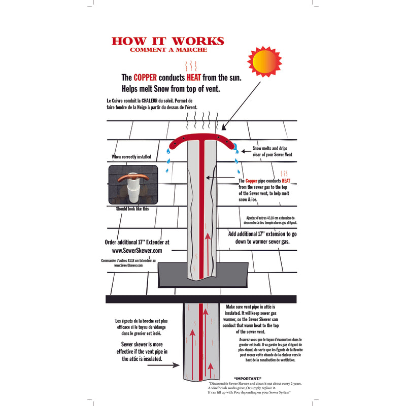 Sewer Skewer 17 in. L Copper Sewer Vent Defroster Extender