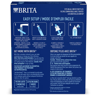 Brita Bottle Replacement Filters