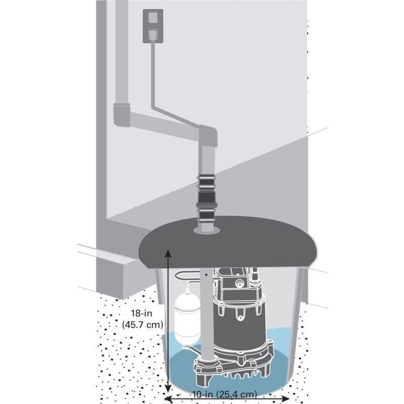 Zoeller 1/2 HP 3660 gph Cast Iron Vertical Float Switch AC Submersible Sump Pump
