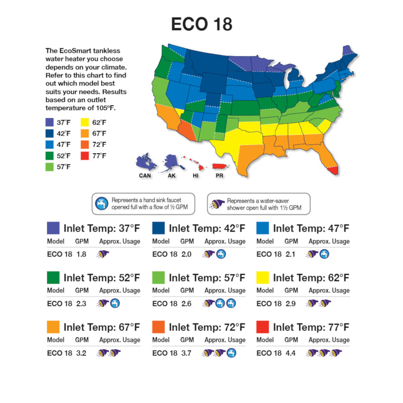 EcoSmart ECO 18 Electric Tankless Water Heater, 18 KW at 240 Volts with Patented Self Modulating Technology , 17 x 14 x 3.5