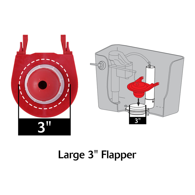Korky QuietFILL Platinum Large 3 inch Flapper Fill Valve And Flapper Kit Red
