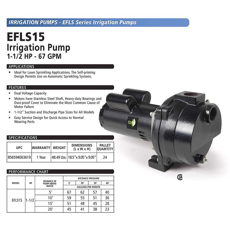 ECO-FLO 1-1/2 HP 4020 gph Cast Iron Sprinkler Pump