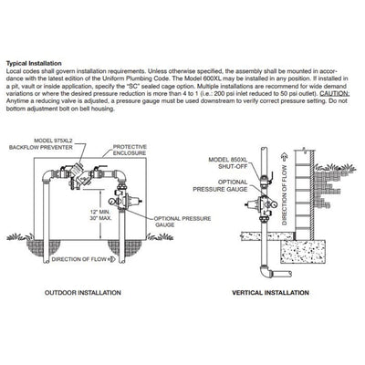 Zurn Wilkins 1-1/4 in. FNPT Union Water Pressure Regulator Valves