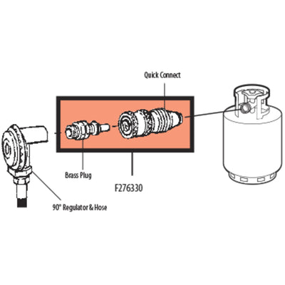 Mr. Heater 1/4 in. D Brass Propane Coupling Adapter Kit