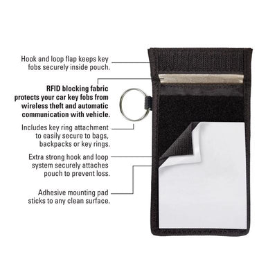 Lucky Line Signal Blocking Nylon Black Key Hider