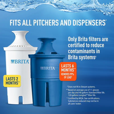 Brita Longlast Water Pitcher Replacement Filter For Brita