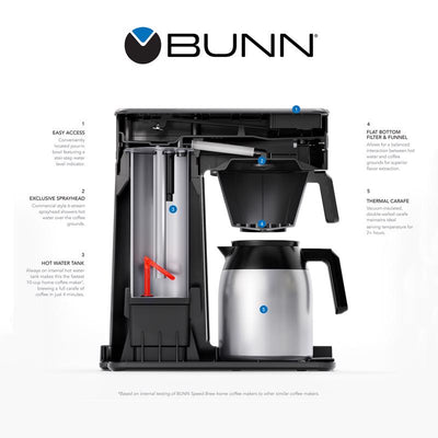 BUNN Speed Brew CSB3T 10 cups Black/Silver Coffee Maker