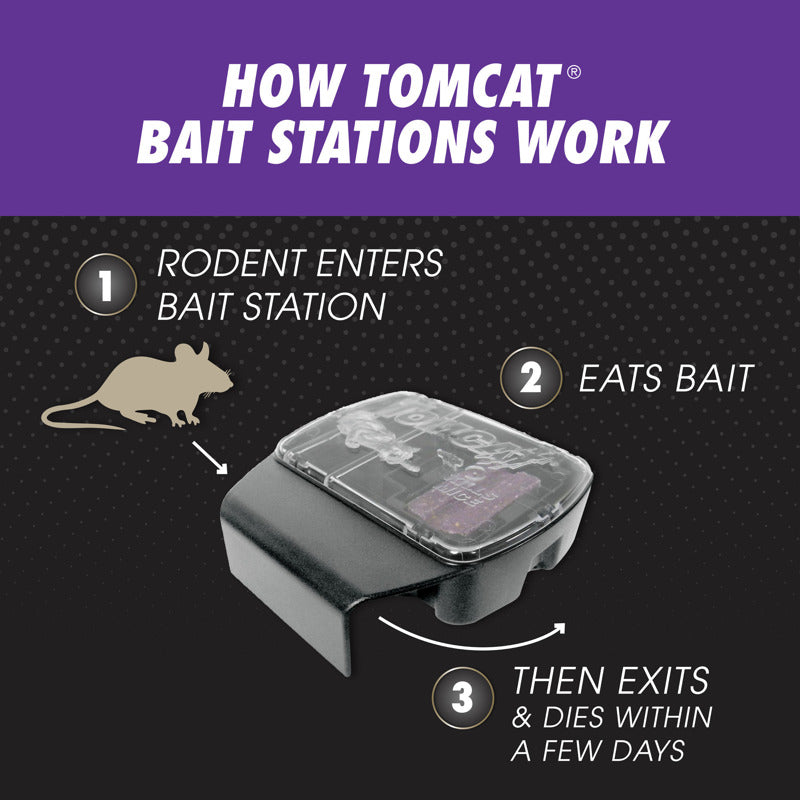 Tomcat Mouse Killer Refillable Bait Station Blocks For Mice 12 oz 12 pk