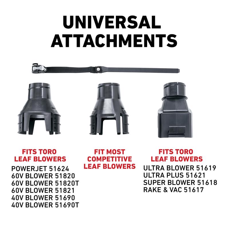 Toro 51668 Universal Gutter Kit