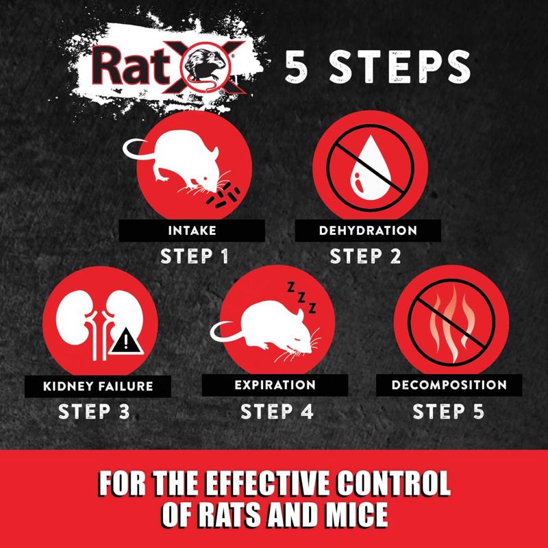 RatX Non-Toxic Bait Pellets For Mice and Rats 6 oz 2 pk