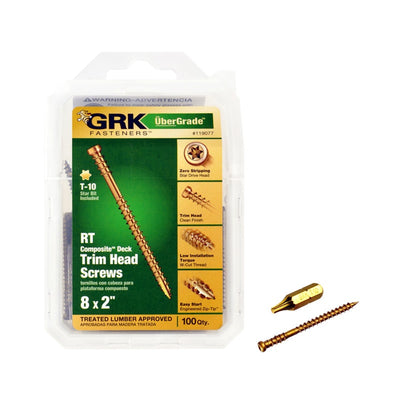 Gardner Bender Circuit Breaker Panel Marker 1 pk GRK Fasteners UberGrade No. 8 X 2 in. L Star Trim Head Construction Screws 100 pk 