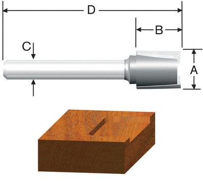 Vermont American 3/4 in. D X 3/4 x 25/32 in. X 1-1/2 in. L Carbide Tipped Hinge Mortise Router Bit 